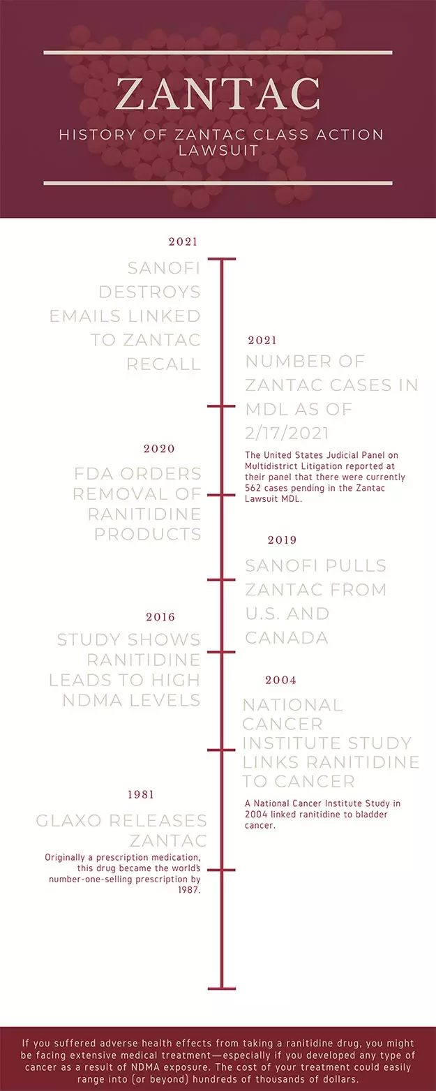 zantacrecall.jpg (1)